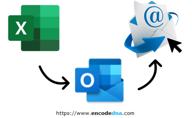 Send Email (with Attachments) From Excel Using VBA And Outlook