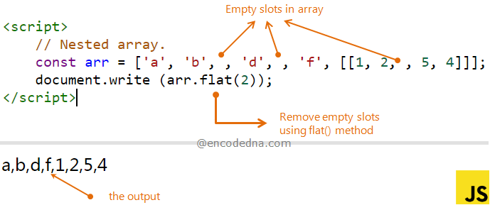 Is there a good way to transform a javascript iterator into an array? How To Remove Empty Slots In Javascript Arrays