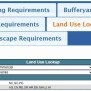 Land Use Lookup Zoning Tool - EnCodePlus