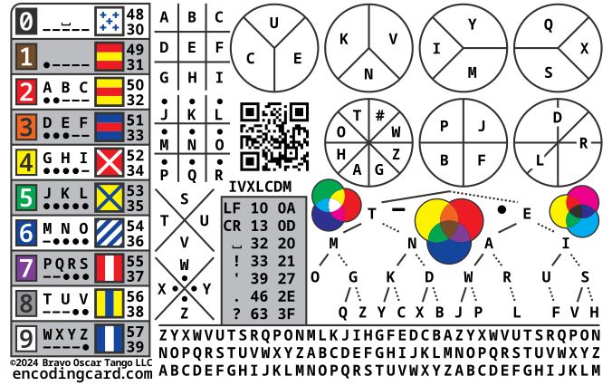 Buy Encodingcard Com - Best Sunset Backgrounds in Retina