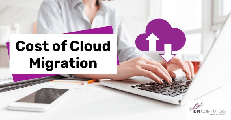 How Much Does Migration To The Cloud Cost E N Computers - Vintage Texture Collection - Mobile Quality