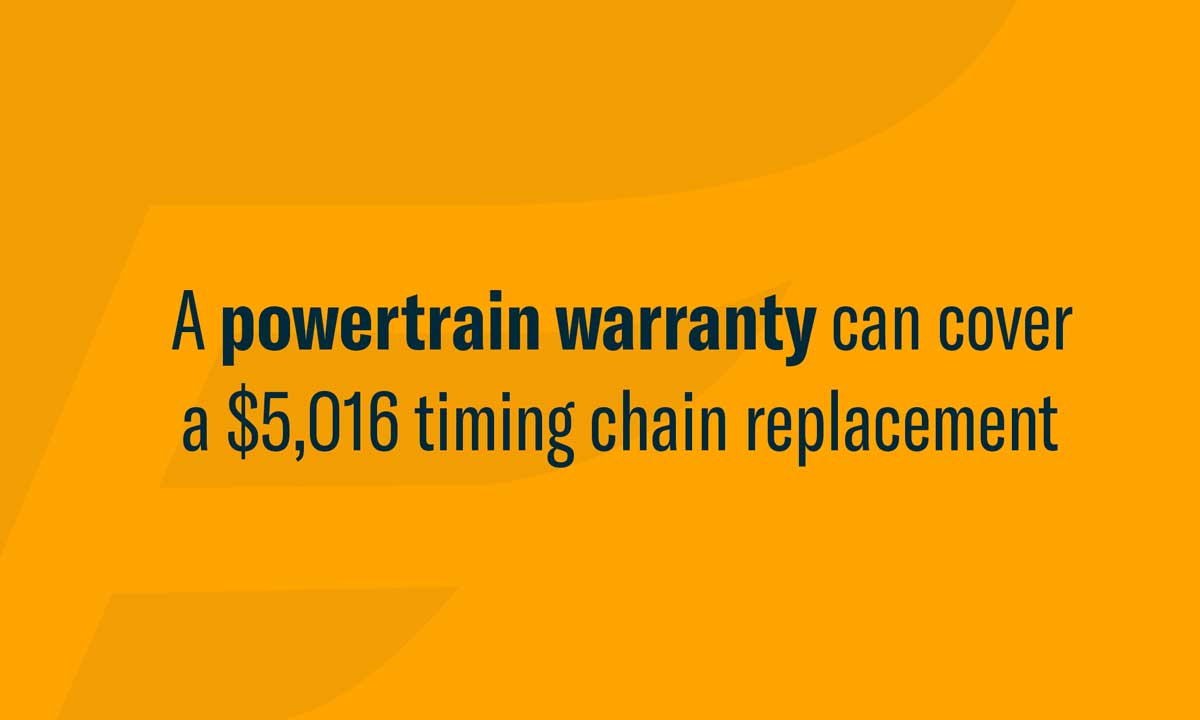 What does a powertrain warranty cover?