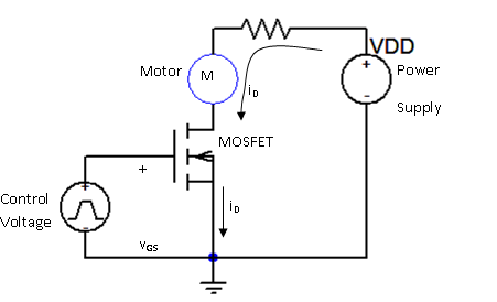 Mosfets And Cmos Inverter Elec2210 V1 0 Documentation