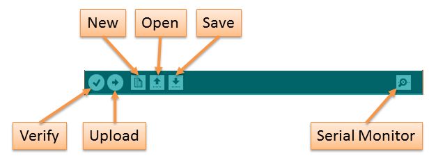 Engduino First Experience - Premium Dark Photo Gallery - HD