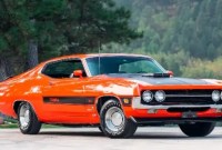 2024 Ford Torino Rumors Comeback this year