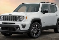 2025 Jeep Renegade Release Date, Price, and Specs