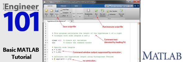 Basic Matlab Tutorial Creating And Opening A Script File Engineer101 Com - Best Light Patterns in Full HD