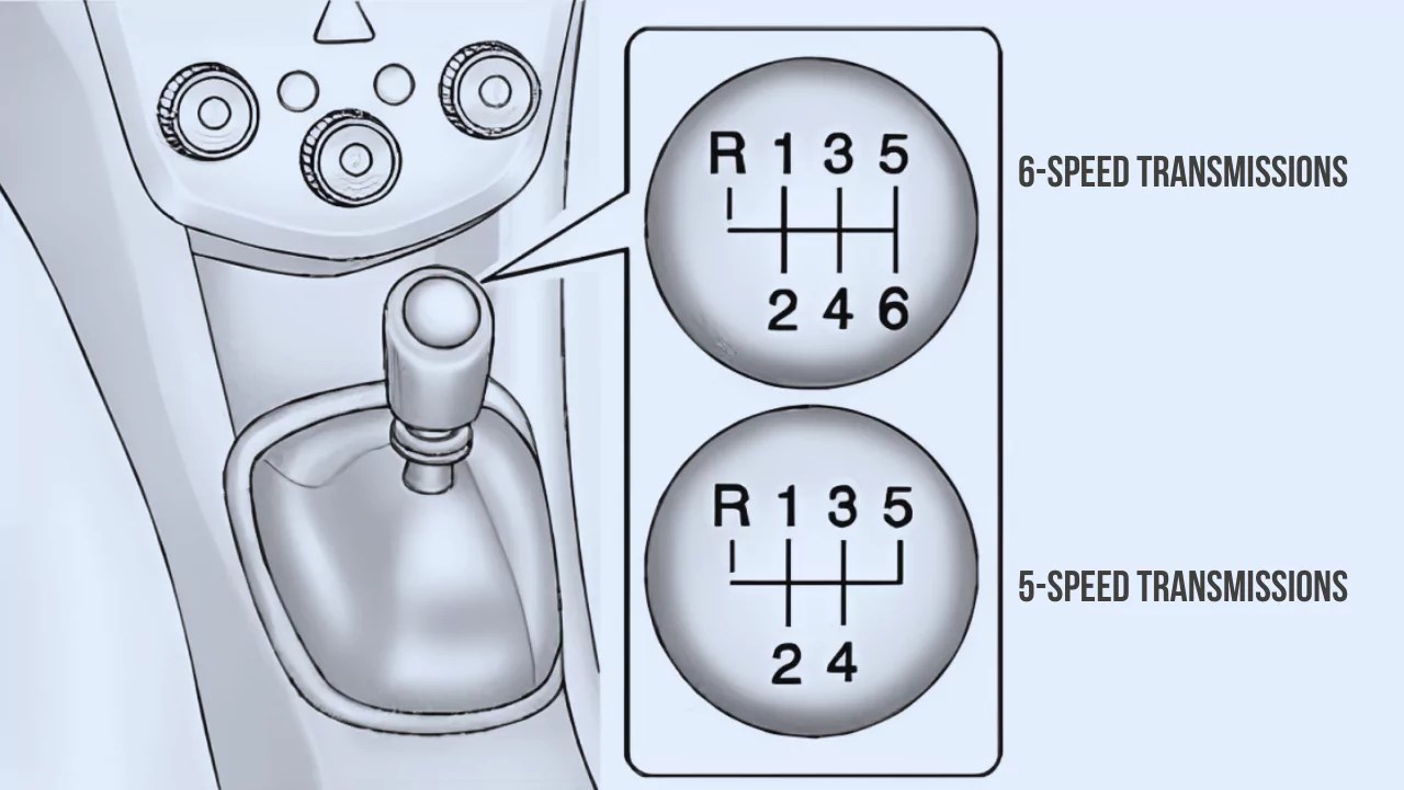 5 speed and 6-speed manual transmission