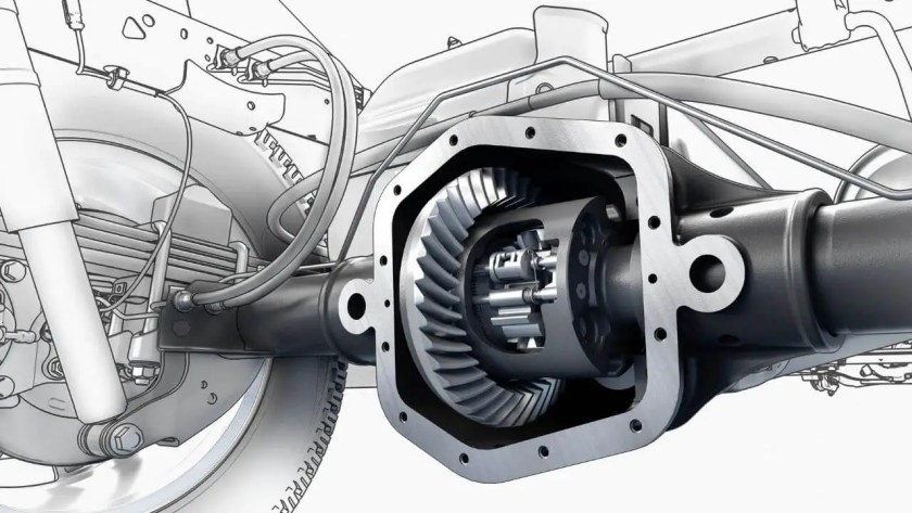 Differential