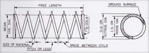 Compression Spring 1