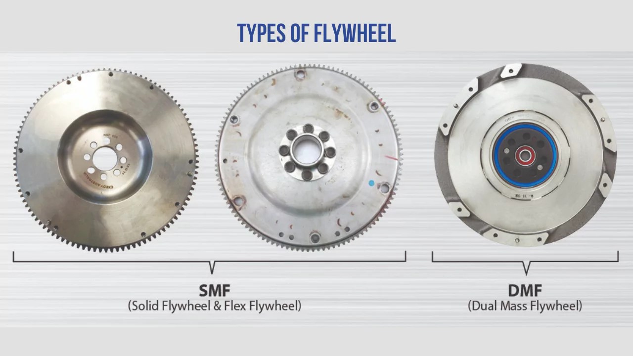Types of Flywheel