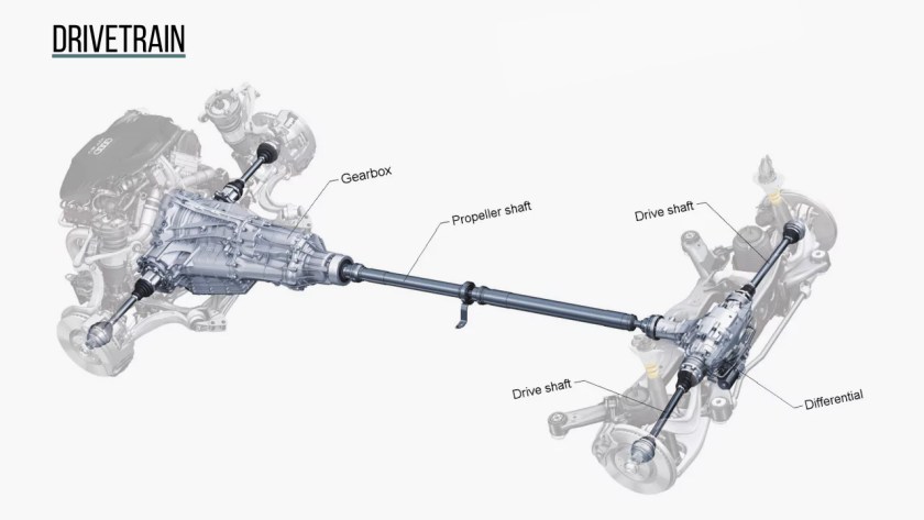 drivetrain