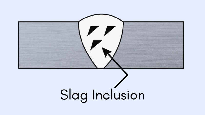 Slag Inclusion