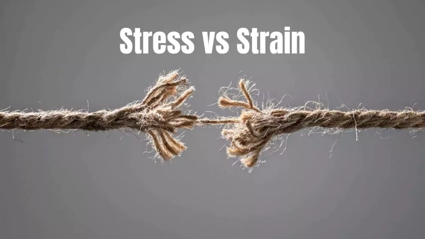 Stress vs Strain
