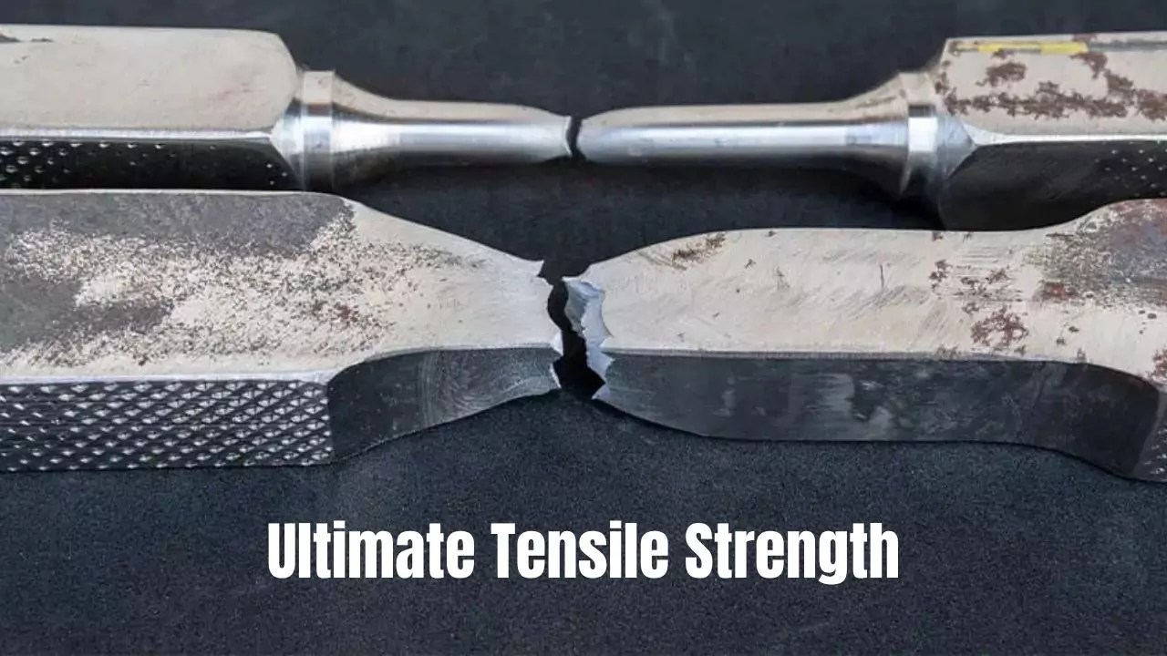 Ultimate Tensile Strength