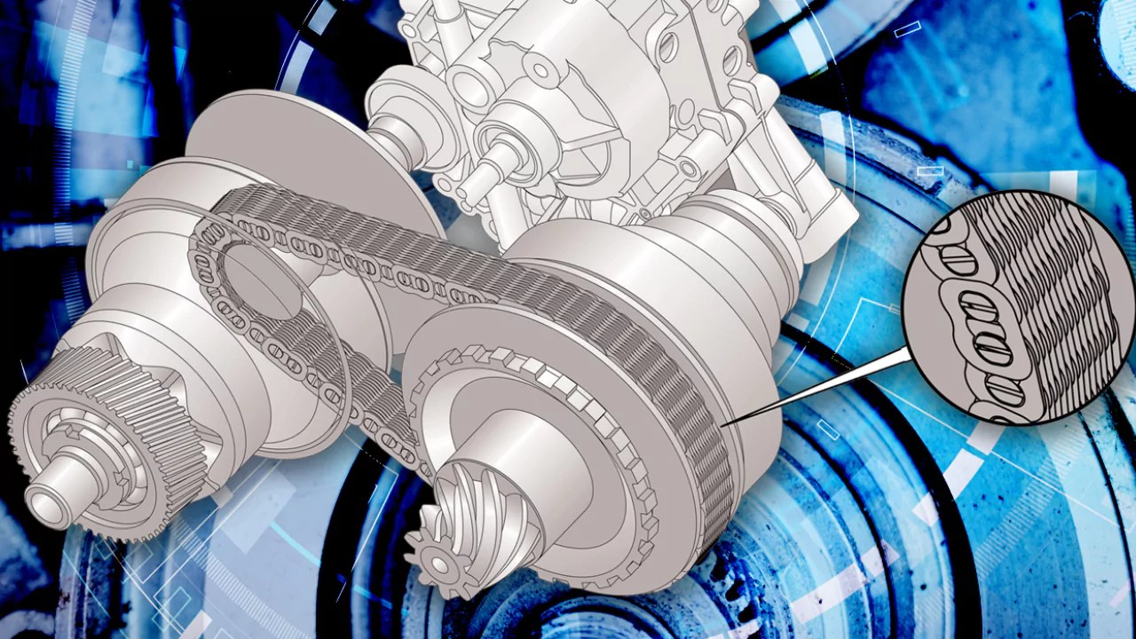 CVT-transmission