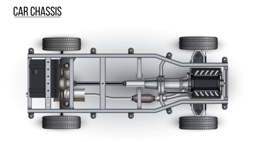 Car Chassis