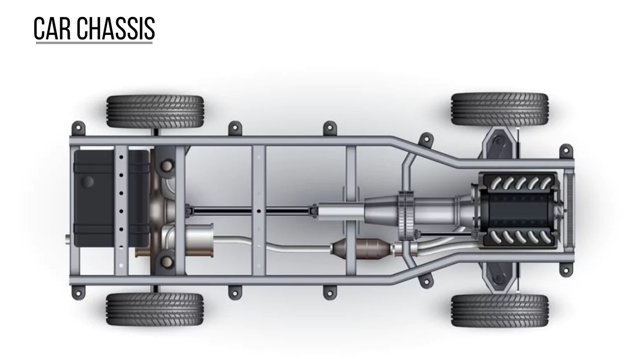 Car Chassis