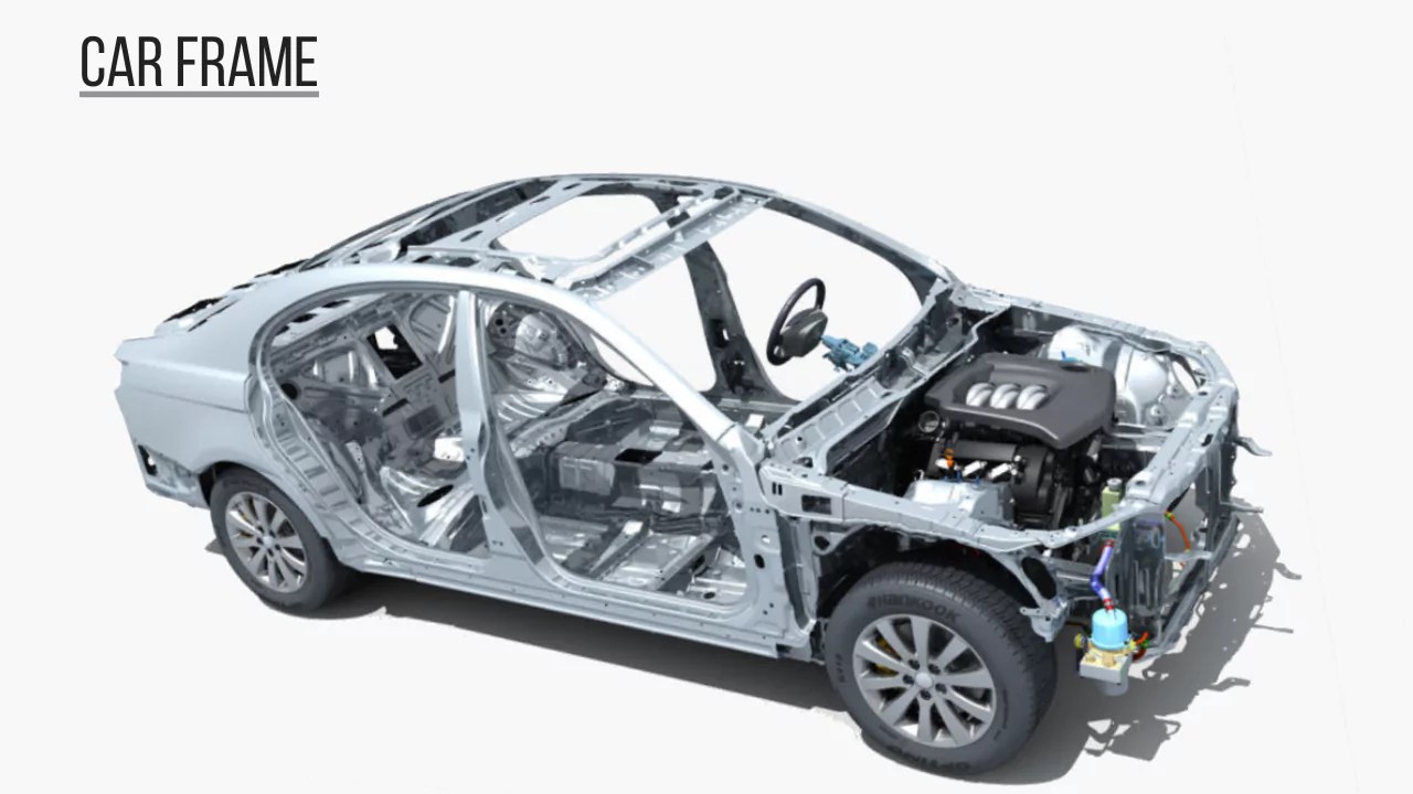 Car Frame