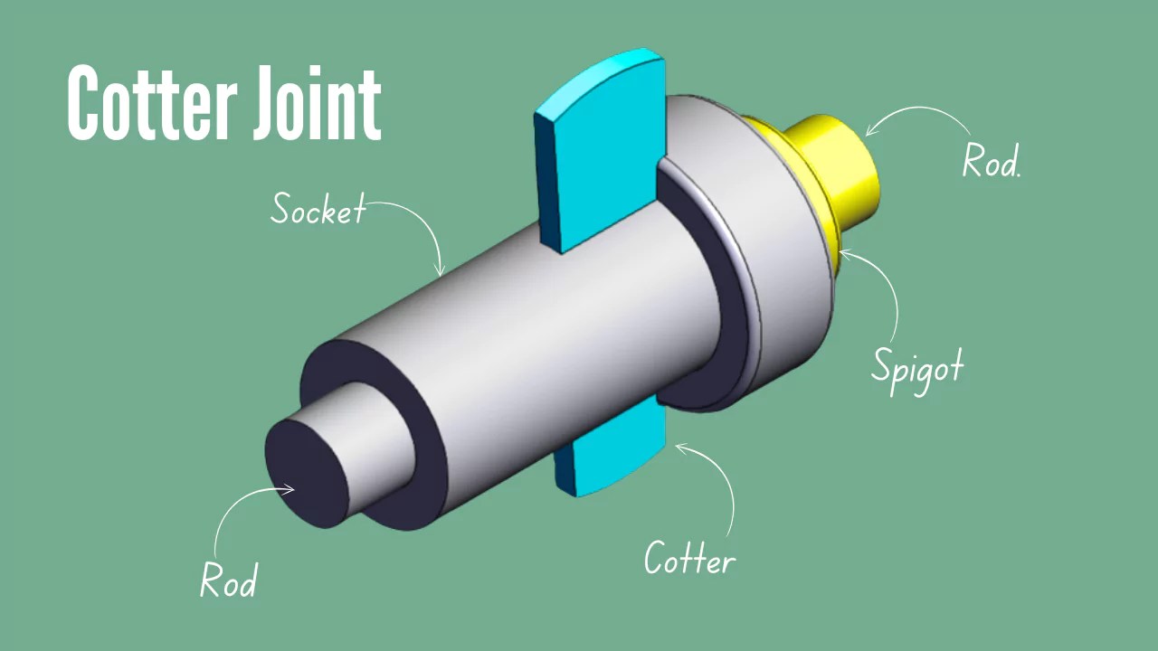 Cotter Joint