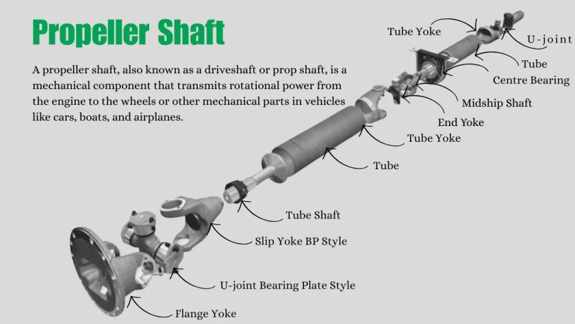 Propeller Shaft