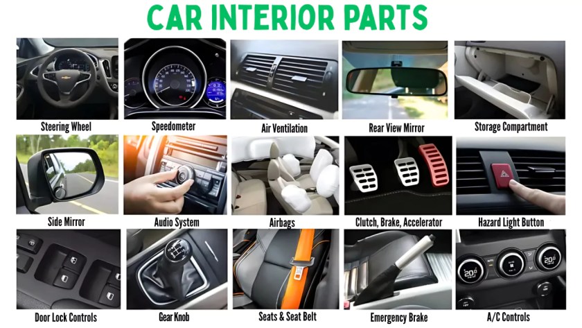 car interior parts