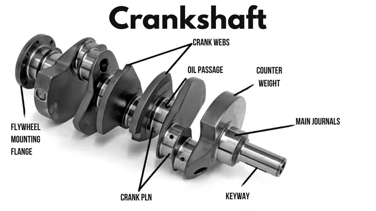 Crankshaft