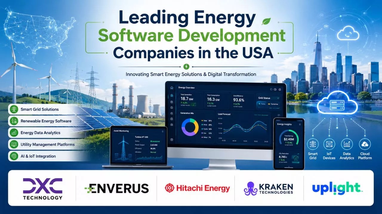 Energy Software Development Companies