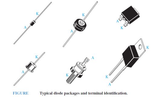 Diode 15ke Pdf Diode Electrical Engineering - Premium 4K Ocean Illustrations | Free Download