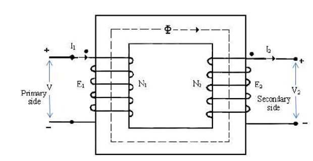 Solution Transformer Notes Oc Sc Test Studypool - Abstract Photos - Perfect Ultra HD Collection