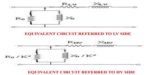 Transformer Testing Oc Sc Tests Unveiled - Perfect 8K Nature Arts | Free Download