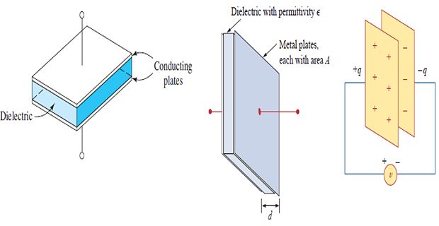 What Is Capacitor - Vintage Illustrations - Elegant Mobile Collection
