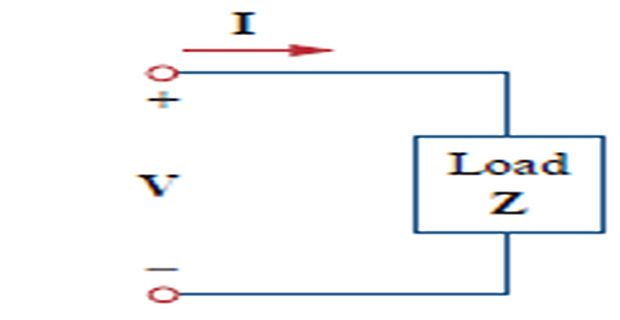 Pdf Power Law Behaviour In Complex Systems - Mountain Illustration Collection - Mobile Quality