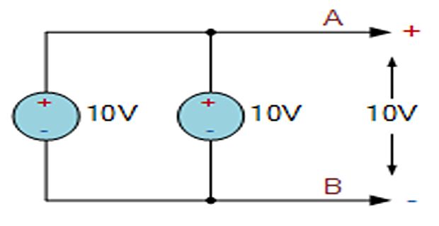 Dependent Controlled Sources Basic Electrical Engineering - High Quality Geometric Art - 4K