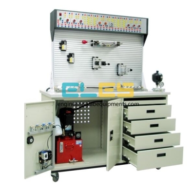 Automation Engineering Equipments Automation Engineering Models - Artistic Retina Mountain Pictures | Free Download