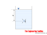 Hydrostatic Pressure Ocean