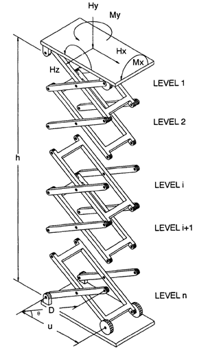 Mathematical Formulas For Industrial And Mechanical Engineering Engineering Notes Engineering Mechanical Engineering 