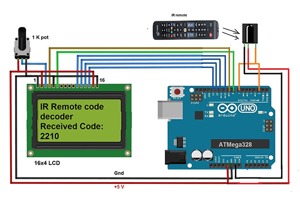 Ir Remote Code Decoder Using Arduino And Lcd - Best Minimal Arts in 8K
