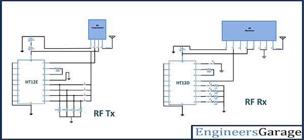 434 Mhz Rf Module Circuit Diagram - Circuit Diagram