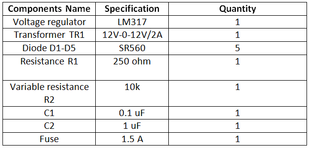 Adjustable Power Supply Using Lm317 Part 7 13