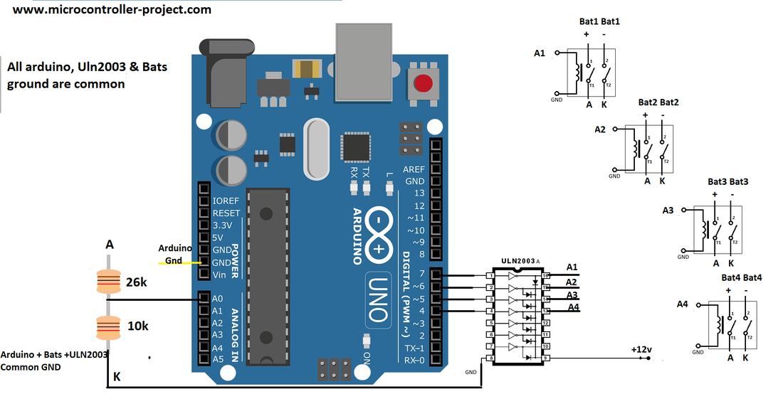 Wiring Diagram Arduino Uno - Wiring Draw