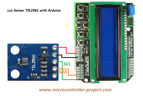 Measuring Visible Light With Arduino Tsl2561 Luminosity
