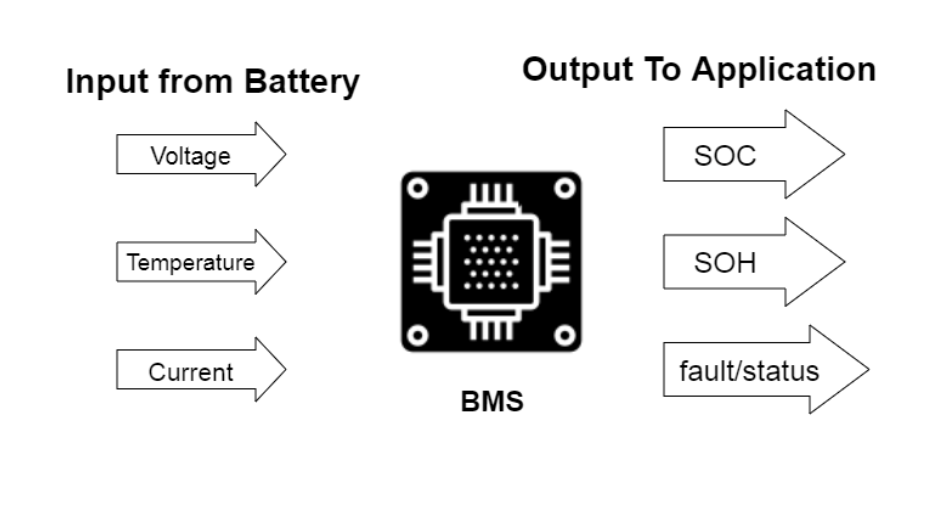 laptop battery bms circuit diagram - Diagram Board