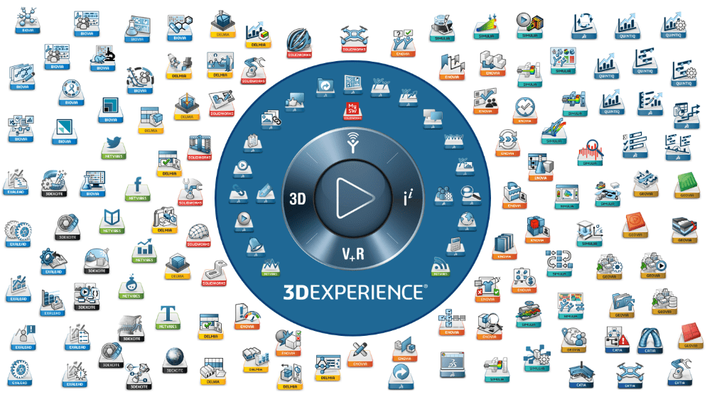 Where Have You Been All My Life Solidworks User Discovers 3dexperience Engineers Rule