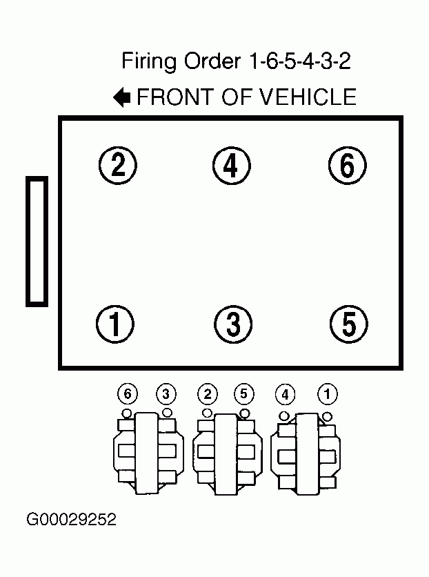 2001 Pontiac Firebird Engine 3.8 L V6 Firing Order