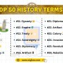 50 Most Common History English Terms Explained With Examples • EnglEzz