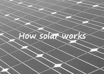 How solar works esl lesson