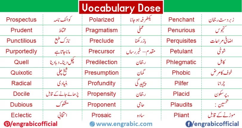 wallpapers Urdu To English Words Pdf pdfprof com