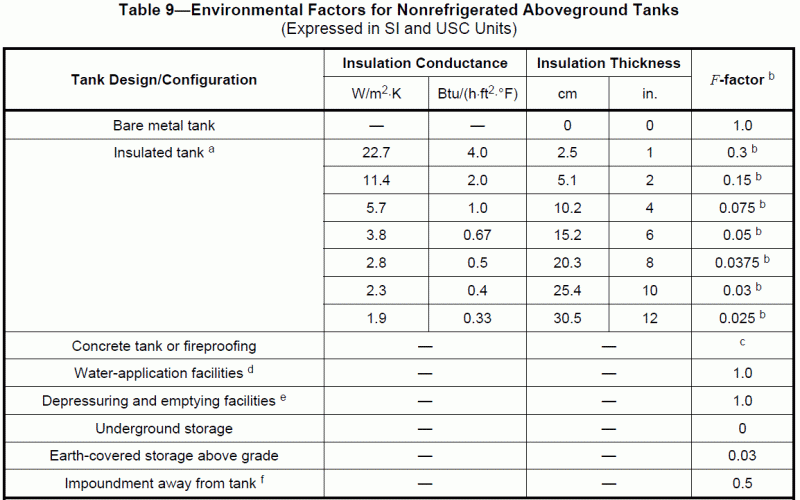 Api 2000 Pdf - Mountain Photos - Professional Retina Collection