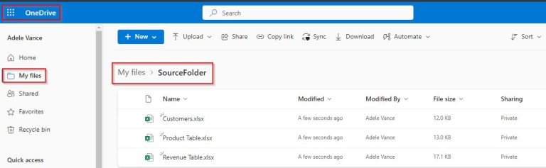How To Move Files From Onedrive To Sharepoint Using Power Automate Spguides - Creative High Resolution Nature Designs | Free Download